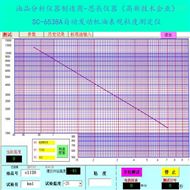 思辰仪器热销产品自动发动机油表观粘度测定