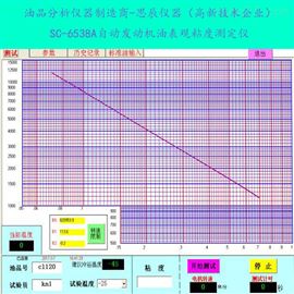 思辰仪器热销产品自动发动机油表观粘度测定