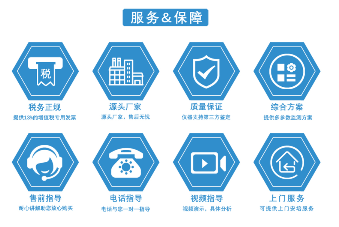 西藏第三方检测客户订购的运动粘度测定器等批量仪器调试圆满结束